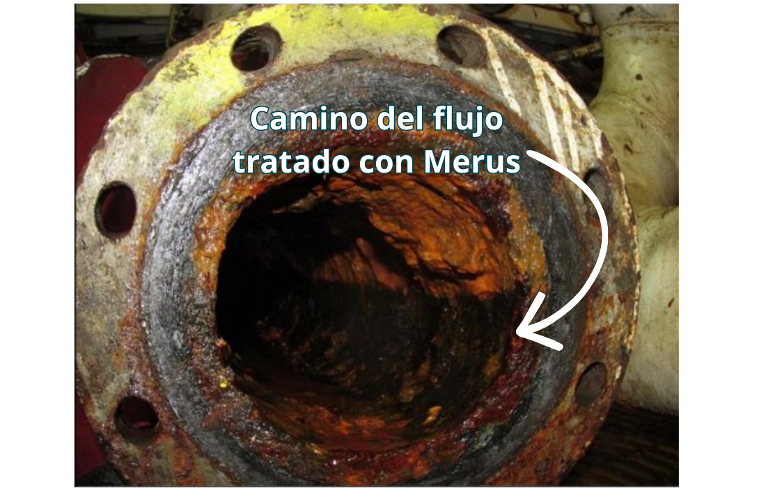 Tubería limpia: después